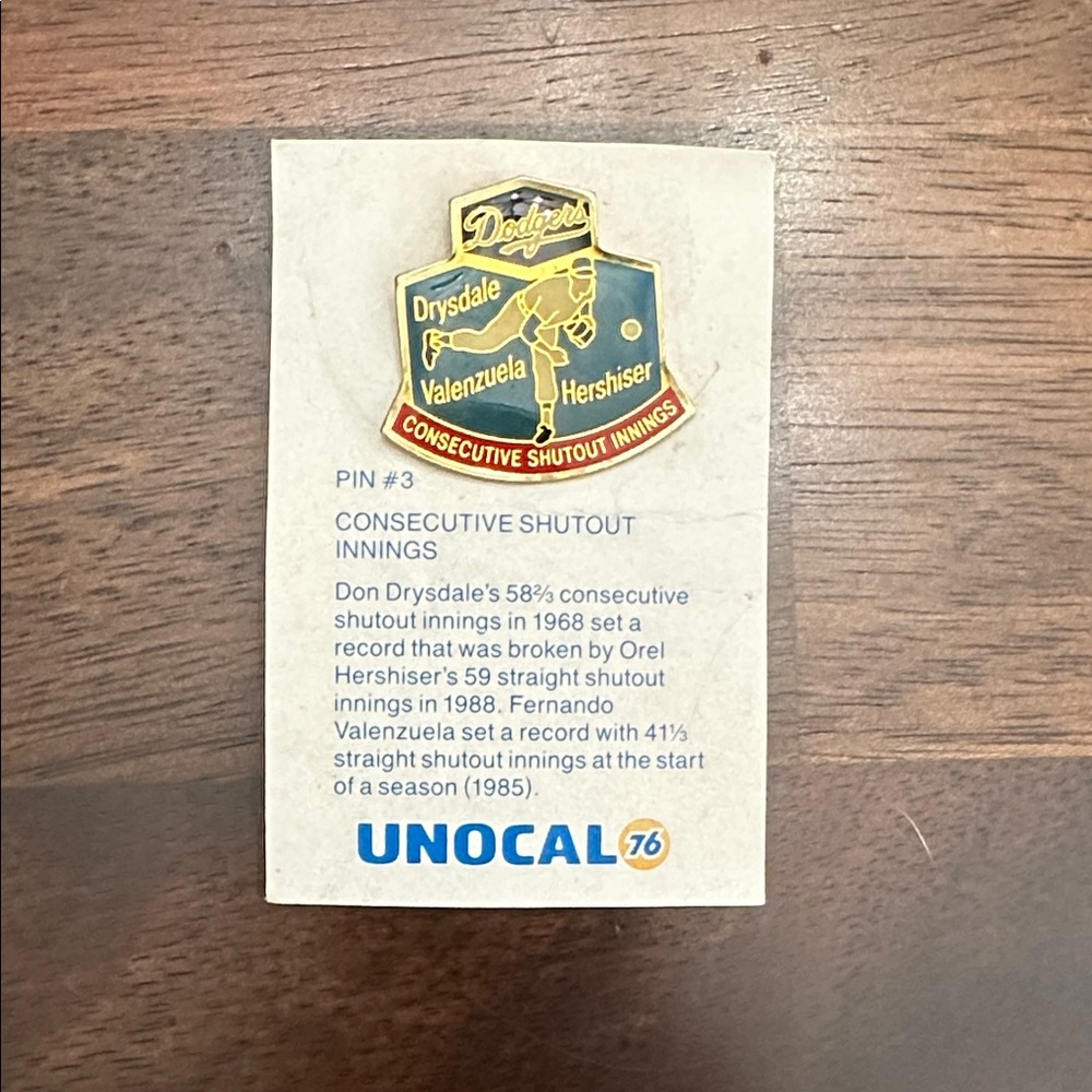 Dodgers Consecutive Shutout Innings Pin